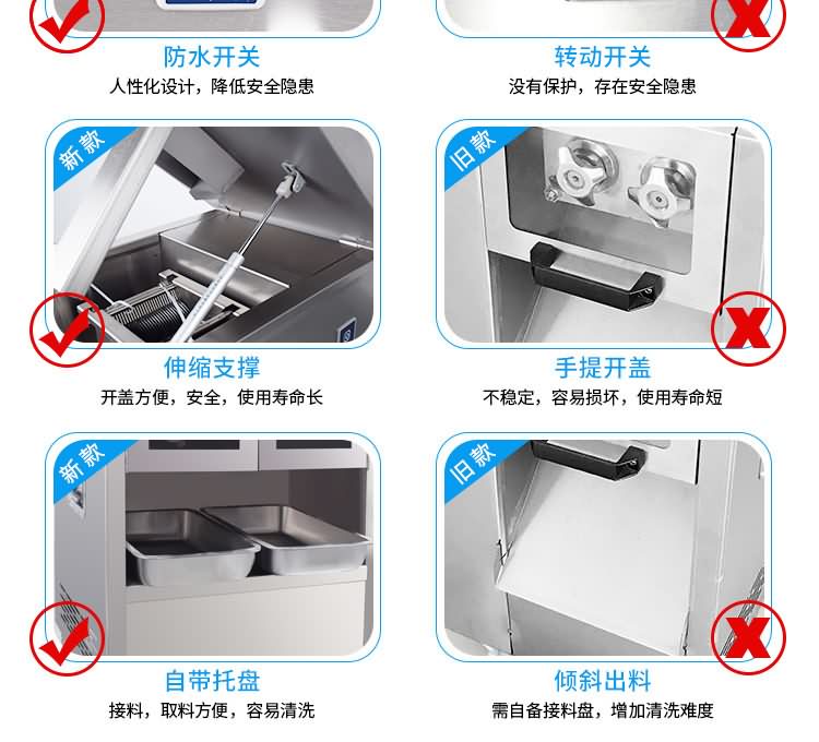 艾博馳JQJ-7絞切機7